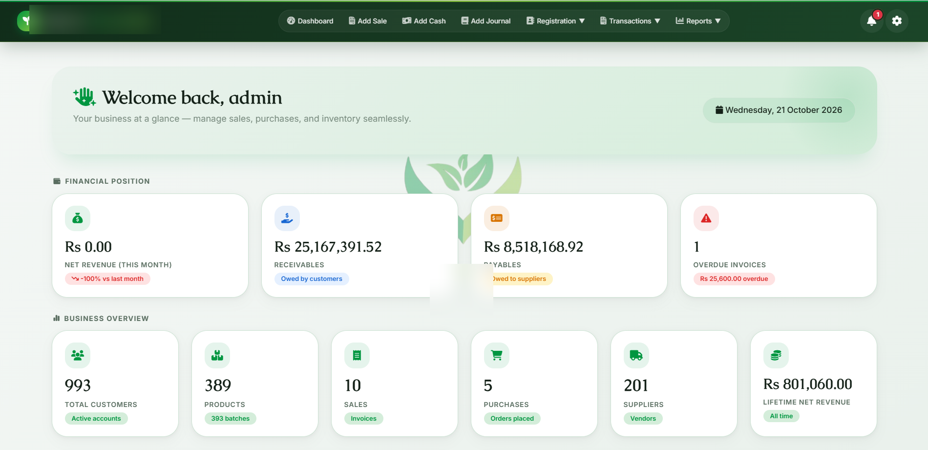 Inventory Management System dashboard