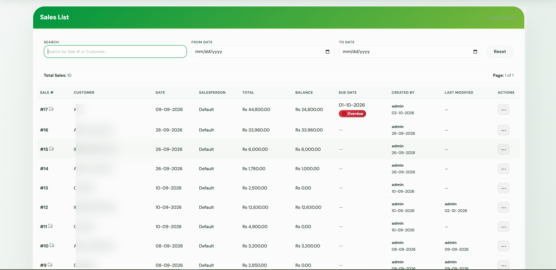 Sales list view